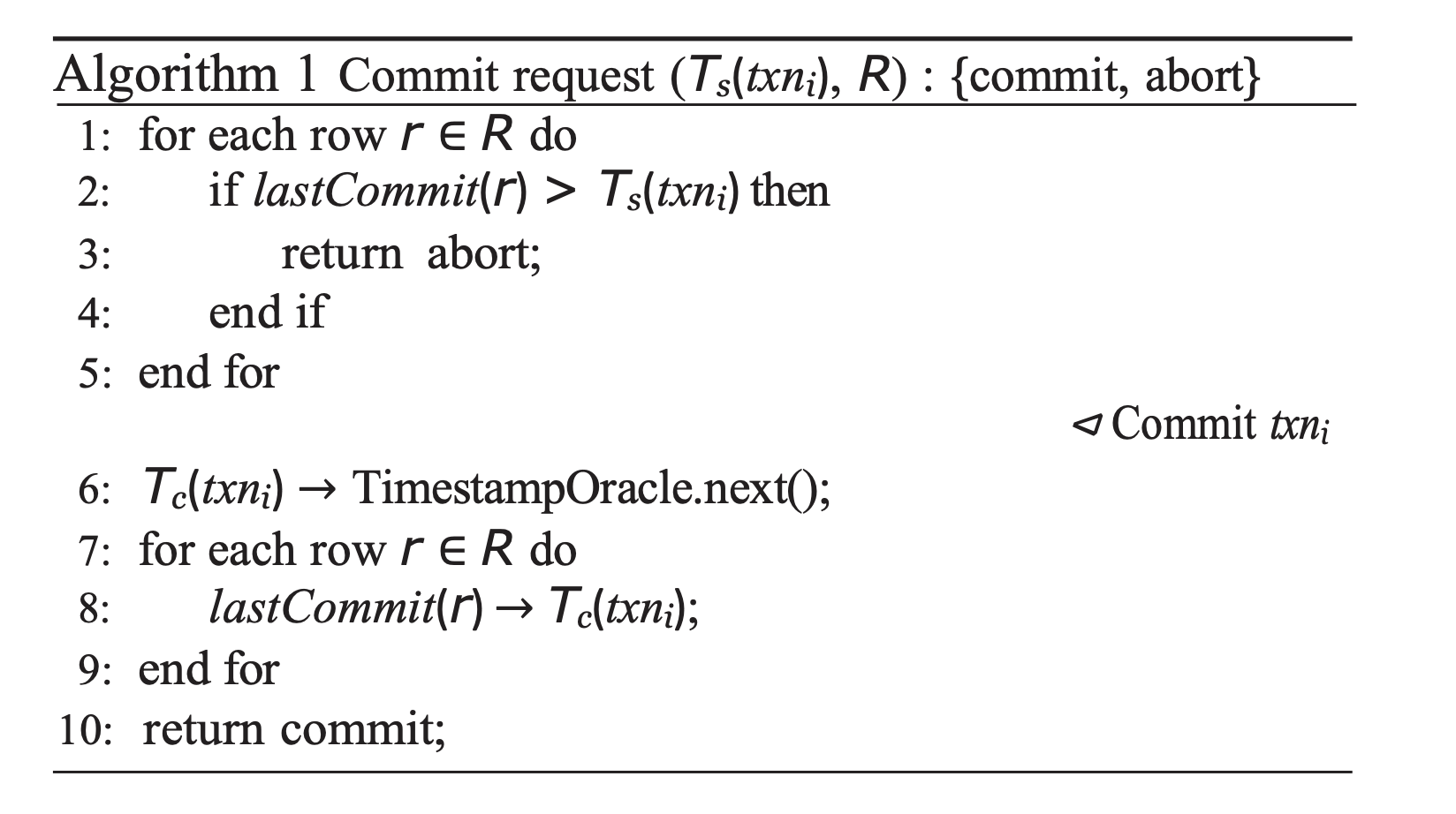 Write-snapshot isolation lock-free algorithm