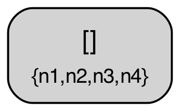 Logless Raft Diagram