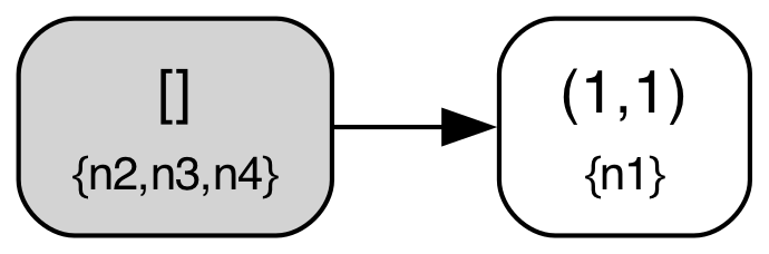 Logless Raft Diagram